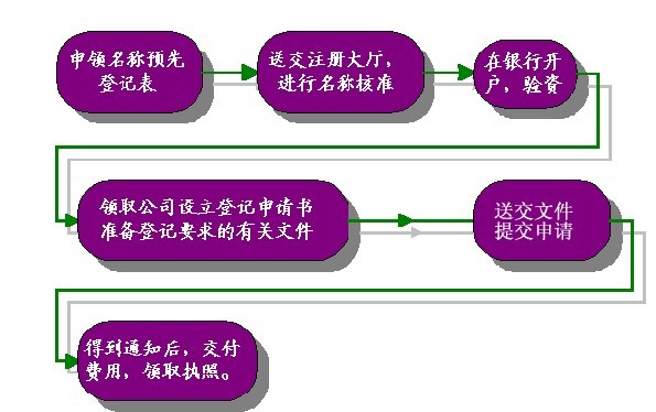 |ݸw̵ӛָ(2011°棩