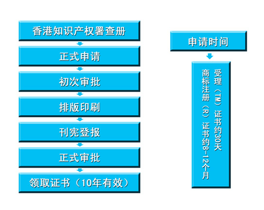 ̘Ԕ̈D